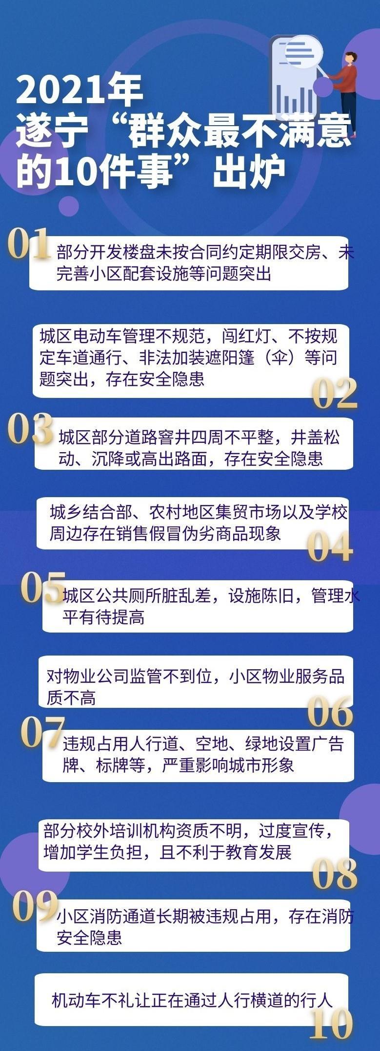 游戏专题 第110页