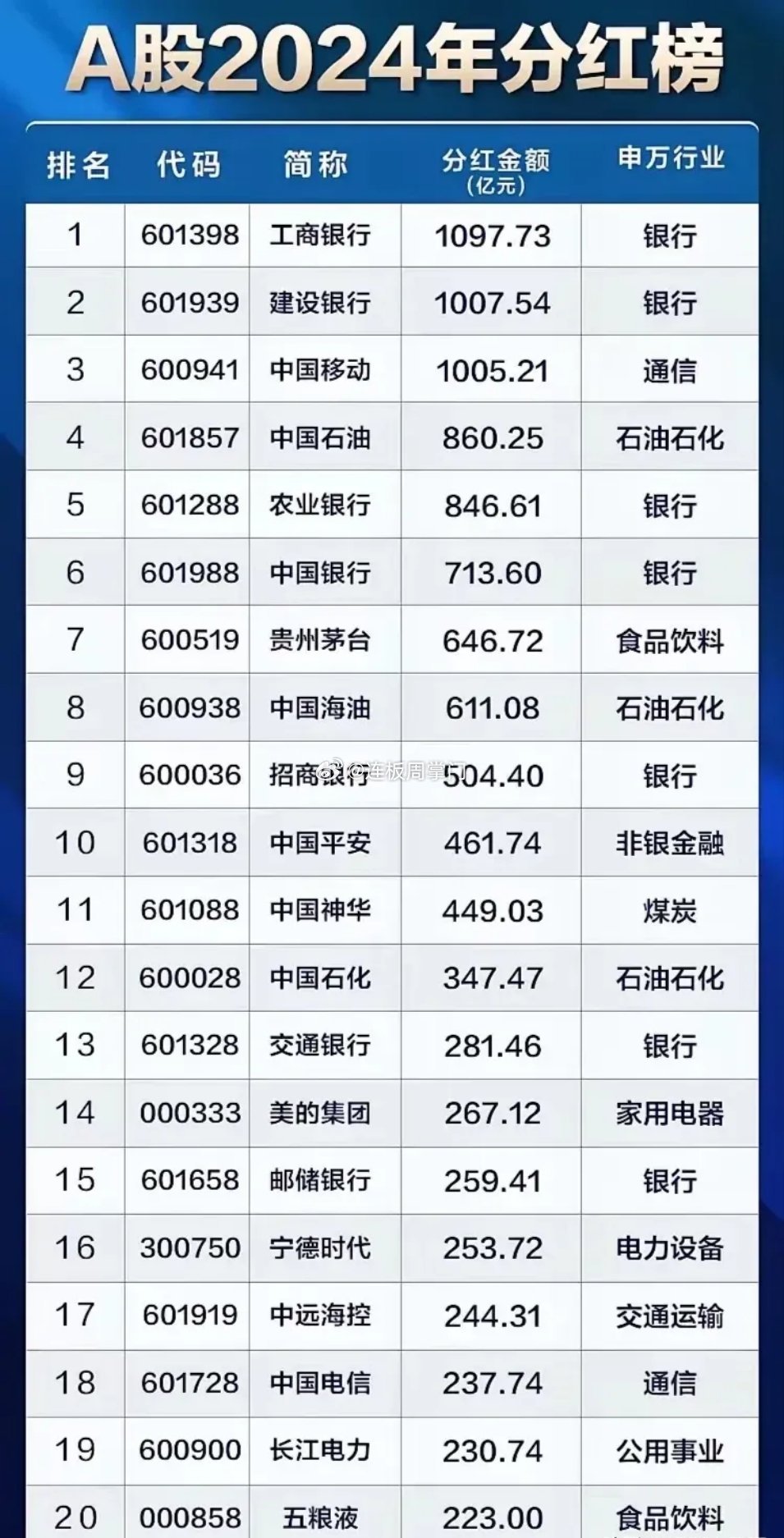 港澳新闻 第81页