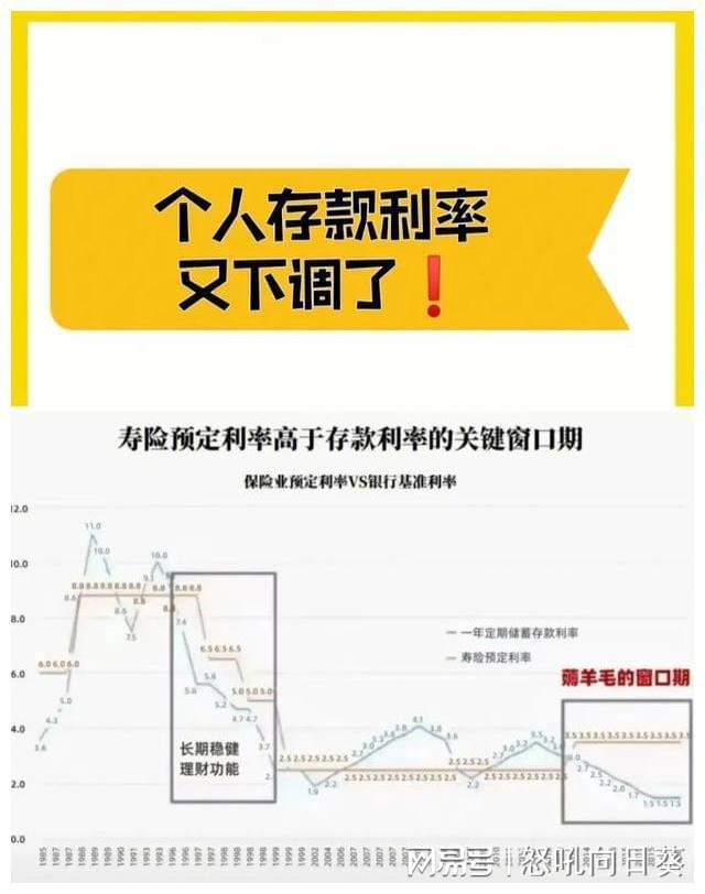 9月起存款利息要缴纳20%个税?谣言揭秘真相！关于存款利息缴纳20%个税的谣言，真相究竟如何？