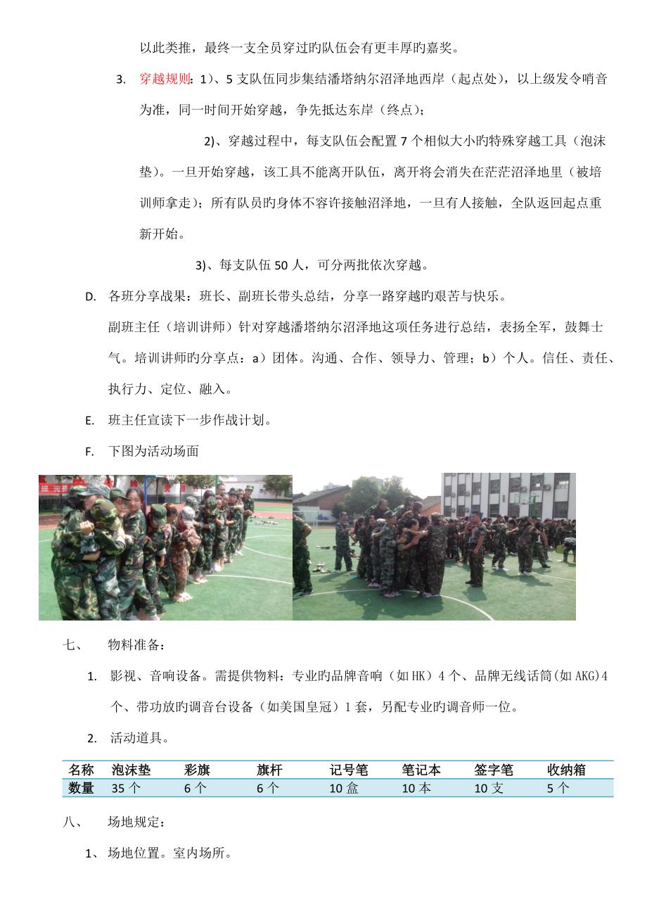 拓展训练营营规拓展训练营营规——打造卓越团队的重要基石
